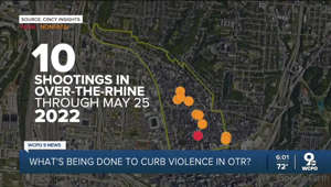 Shootings in Cincinnati's OTR outpace 2022 numbers