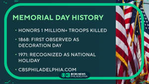 What to know about Memorial Day