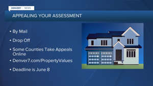 10 days left appeal your property assessments