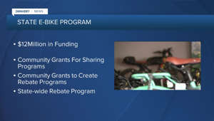 State of Colorado creating statewide e-bike voucher program