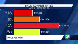 PG&E, SMUD summer rates to go into effect June 1