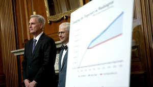 US-Repräsentantenhaus stimmt Aussetzung von Schuldenbremse zu