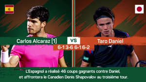 L’élimination de Caroline Garcia, les qualifs de Djokovic et Alcaraz, voici le résumé du 31 mai.