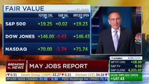 CNBC Anchor Stunned By Blockbuster Jobs Report Seconds After Predicting It Would Be ‘On The Weak Side’