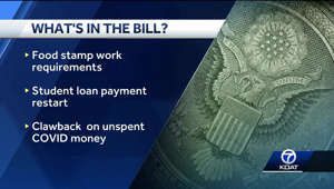 How does the debt ceiling agreement impact New Mexico?