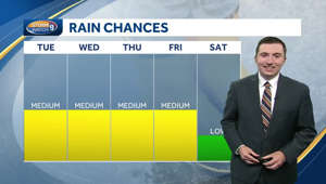Video: Rain chances continue this week