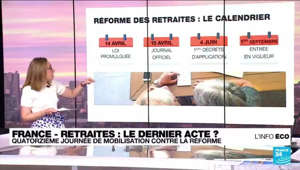 France : 14e journée de mobilisation contre la réforme des retraites