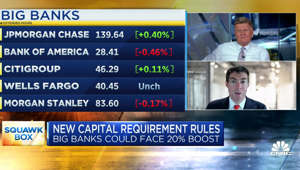 Banks will be less aggressive in extending credit under new rules: Piper Sandler's Scott Siefers