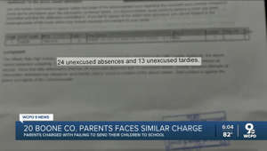 More than 20 parents criminally charged for their children's truancy