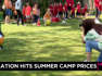Summer camps across the country will open this month, but parents may experience some sticker shock. With the cost of goods and services rising, so is the price of camp. Cheddar’s Ashley Mastronardi spoke to experts who shed some light on how this will affect your wallet.