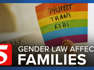 Tennessee's new law on gender-affirming care for minors forcing families to relocate