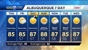 New Mexico Weather Forecast June 08 2023