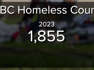 Homeless numbers increase in Palm Beach County since last year