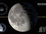 Time-Lapse Of Moon Phases In 2023