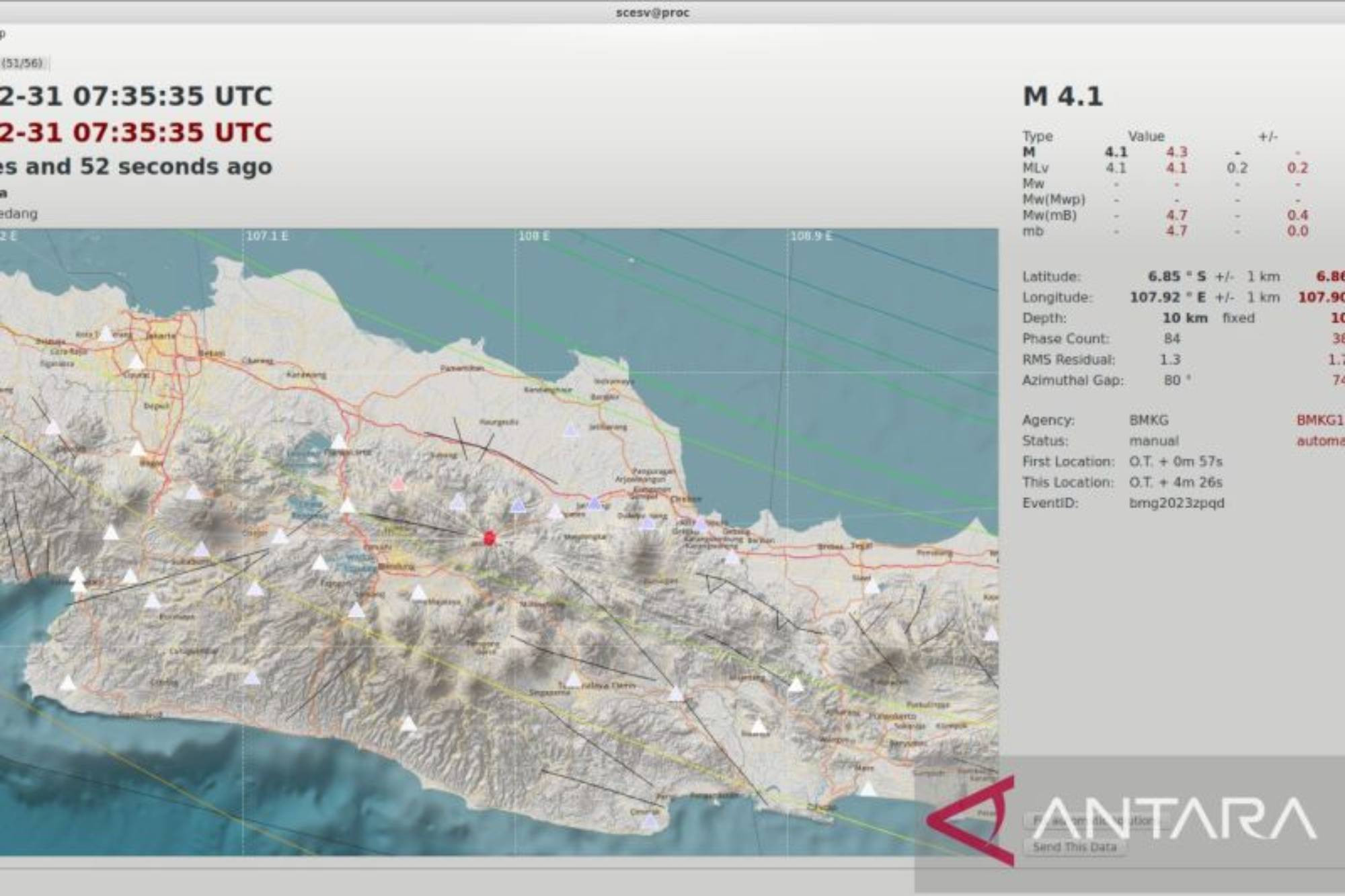 Gempa Sumedang Begini Analisis BMKG