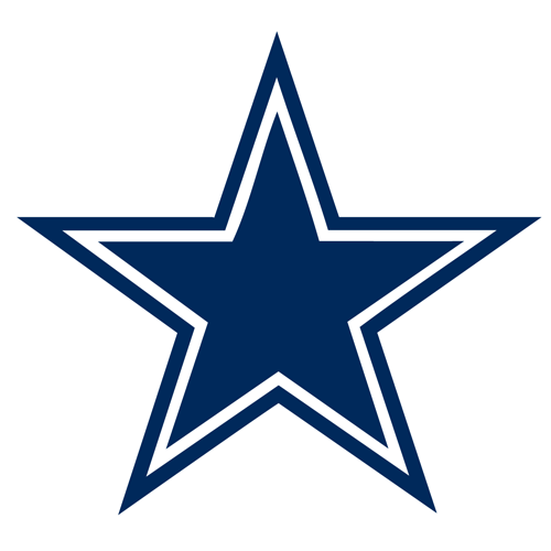 Dallas Cowboys Logo