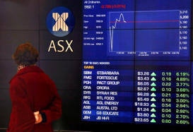 Australia stocks higher at close of trade; S&P/ASX 200 up 0.44%