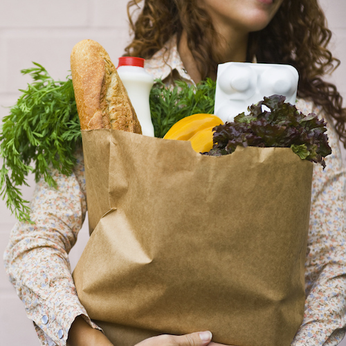 groceries driving your bill most
