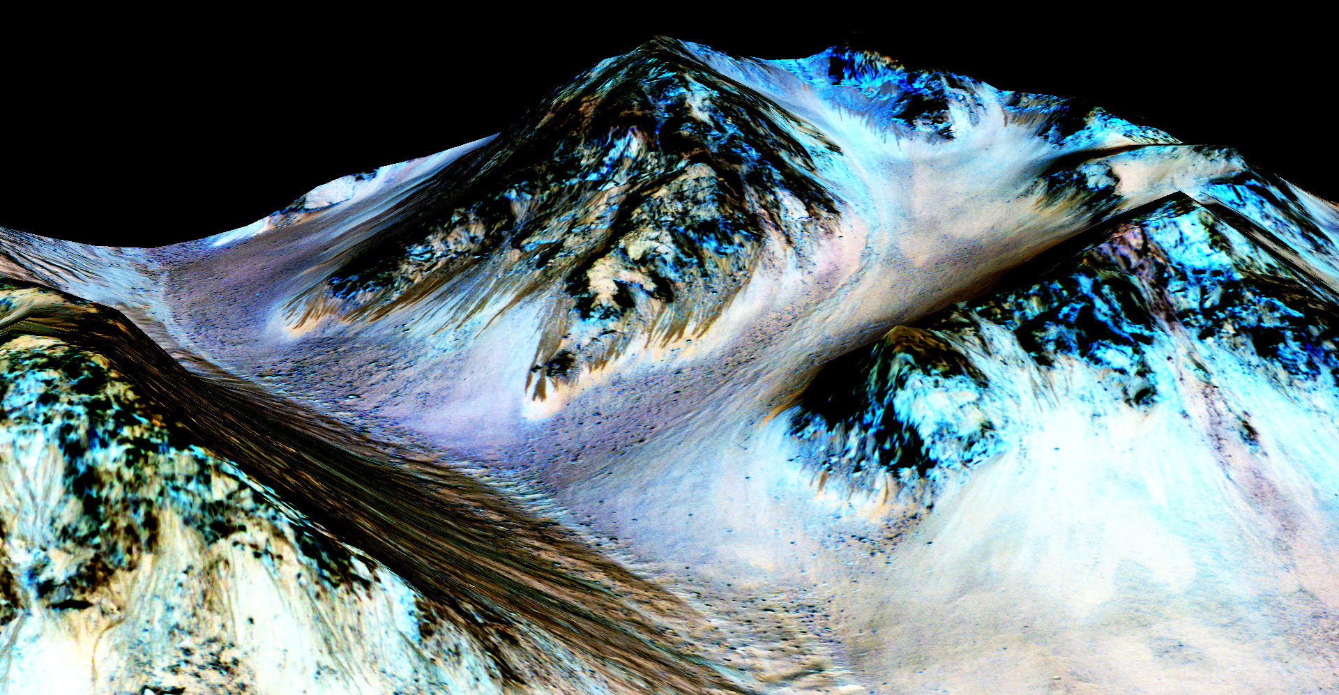 this world: Biggest space discoveries