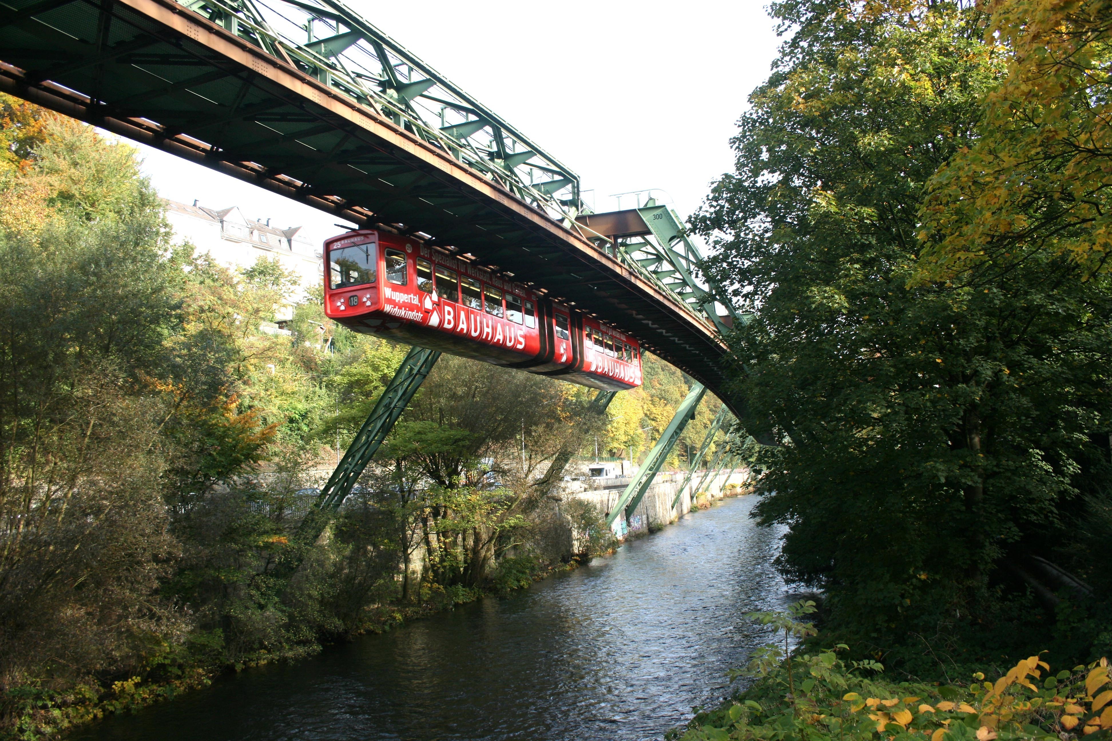 Different means public transport around
