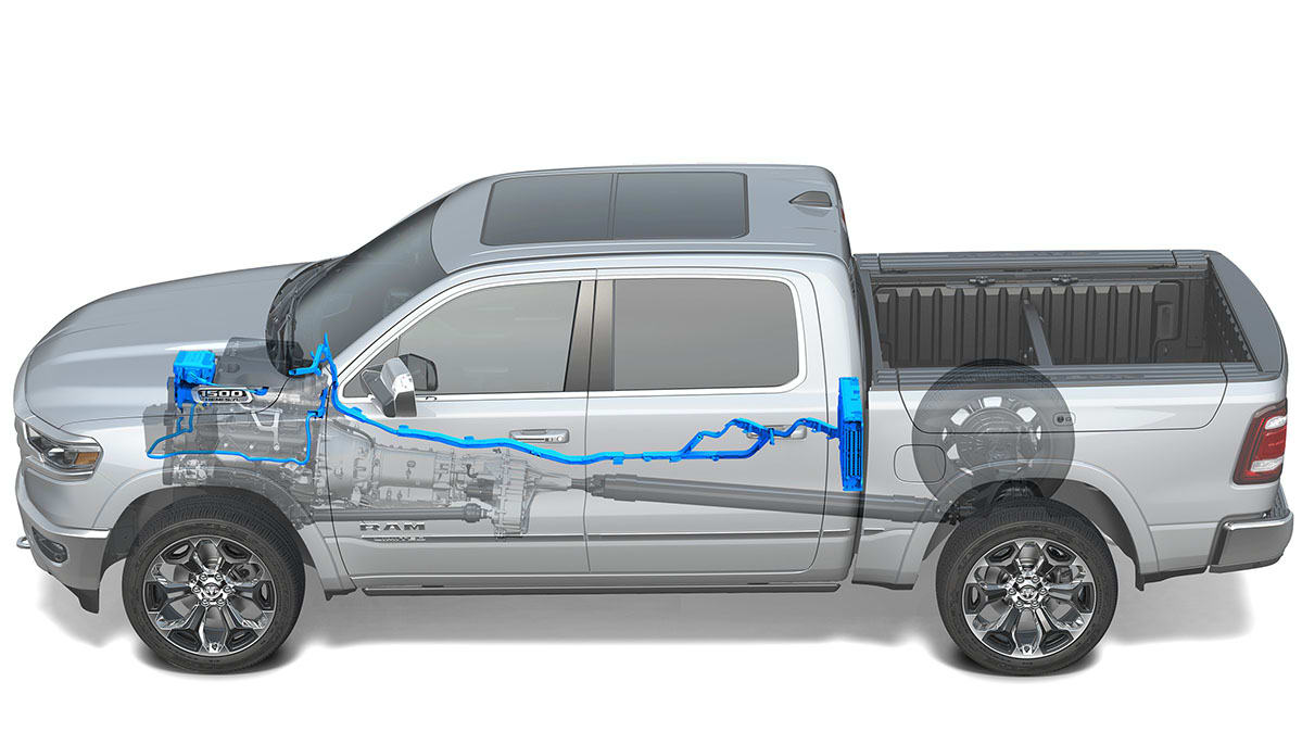 your next might 48-volt technology