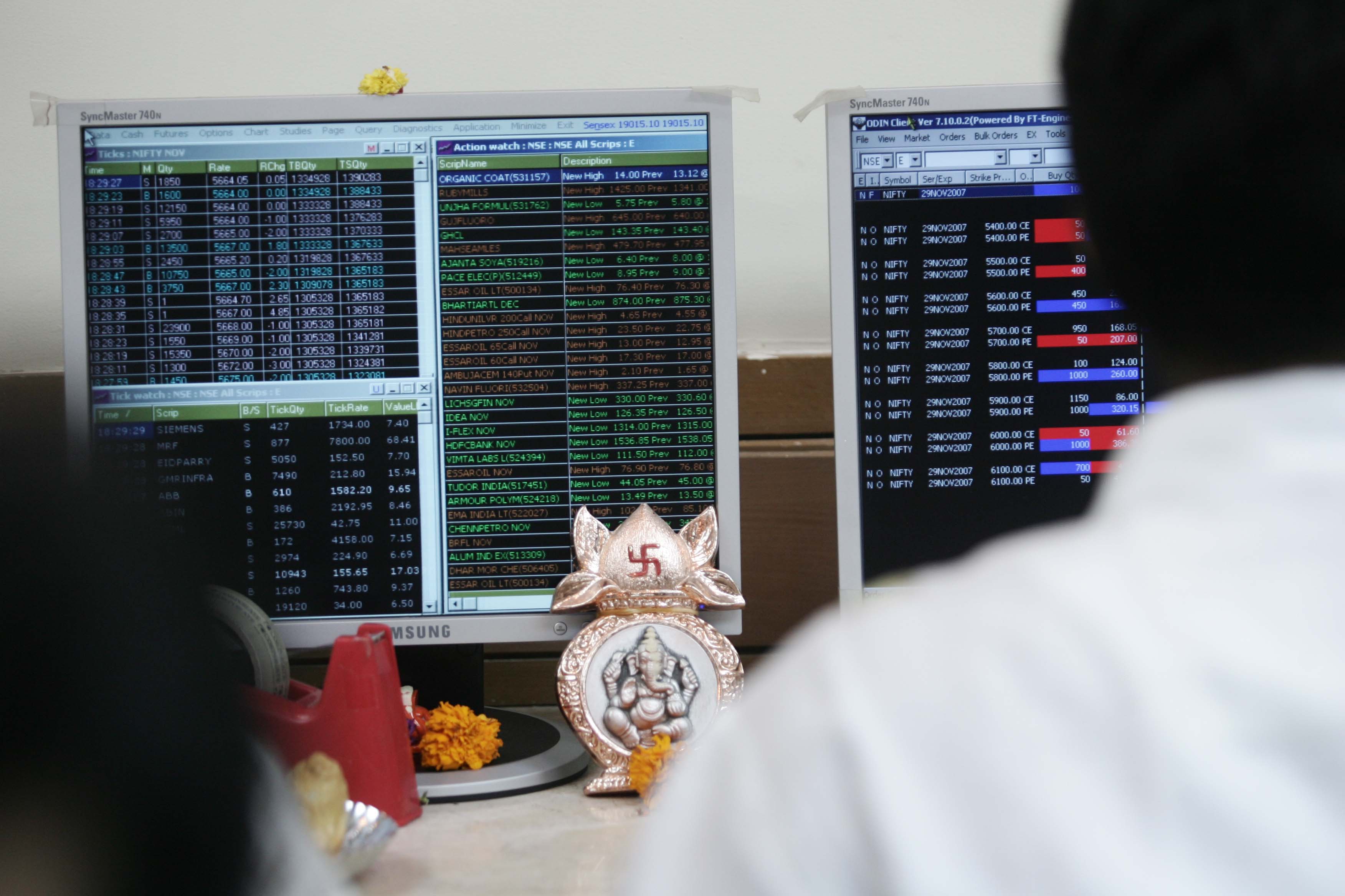 opening: Sensex gains nearly points,