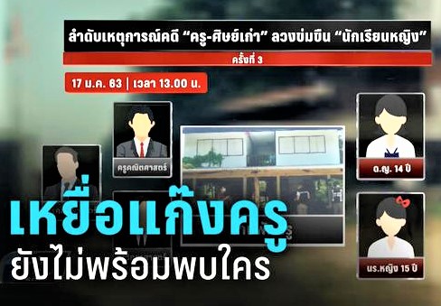 เหยื่อแก๊งครู รายที่ 2 ไม่พร้อมพบใคร