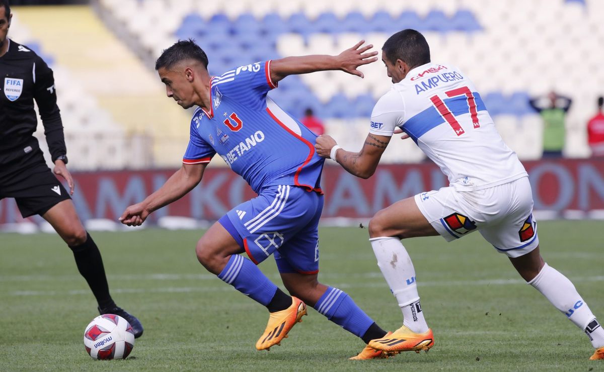 Dónde ver U de Chile vs U Católica Qué canal y streaming transmiten y