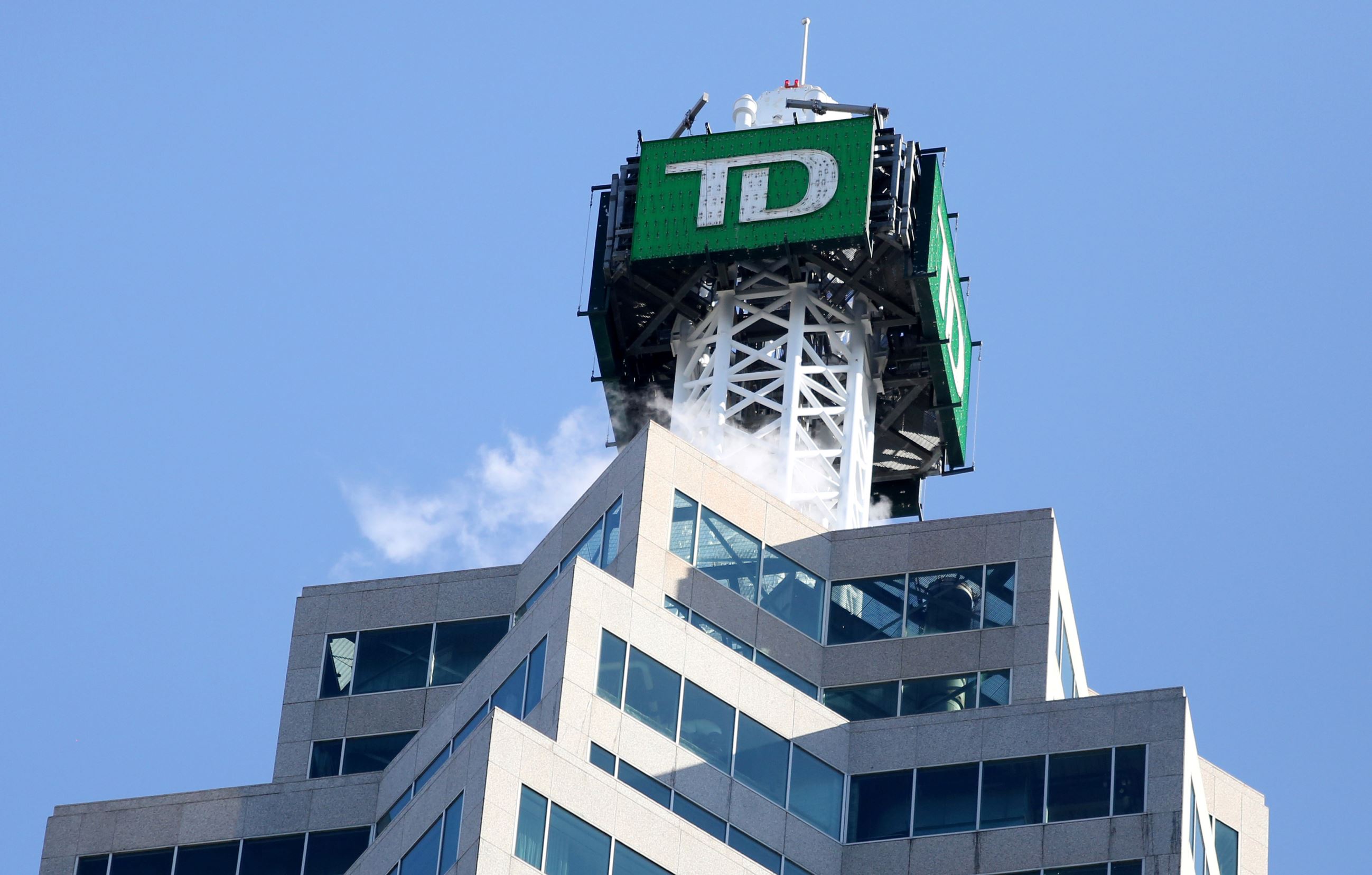 banking sales practice allegations