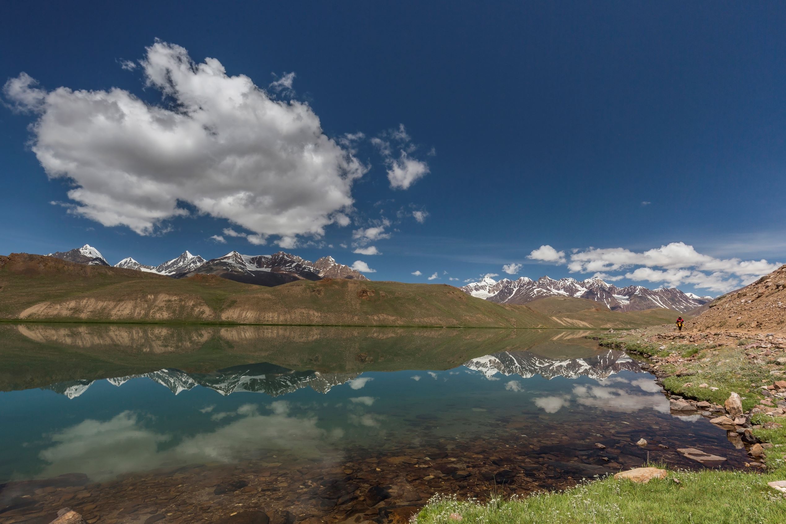trips India that worth your