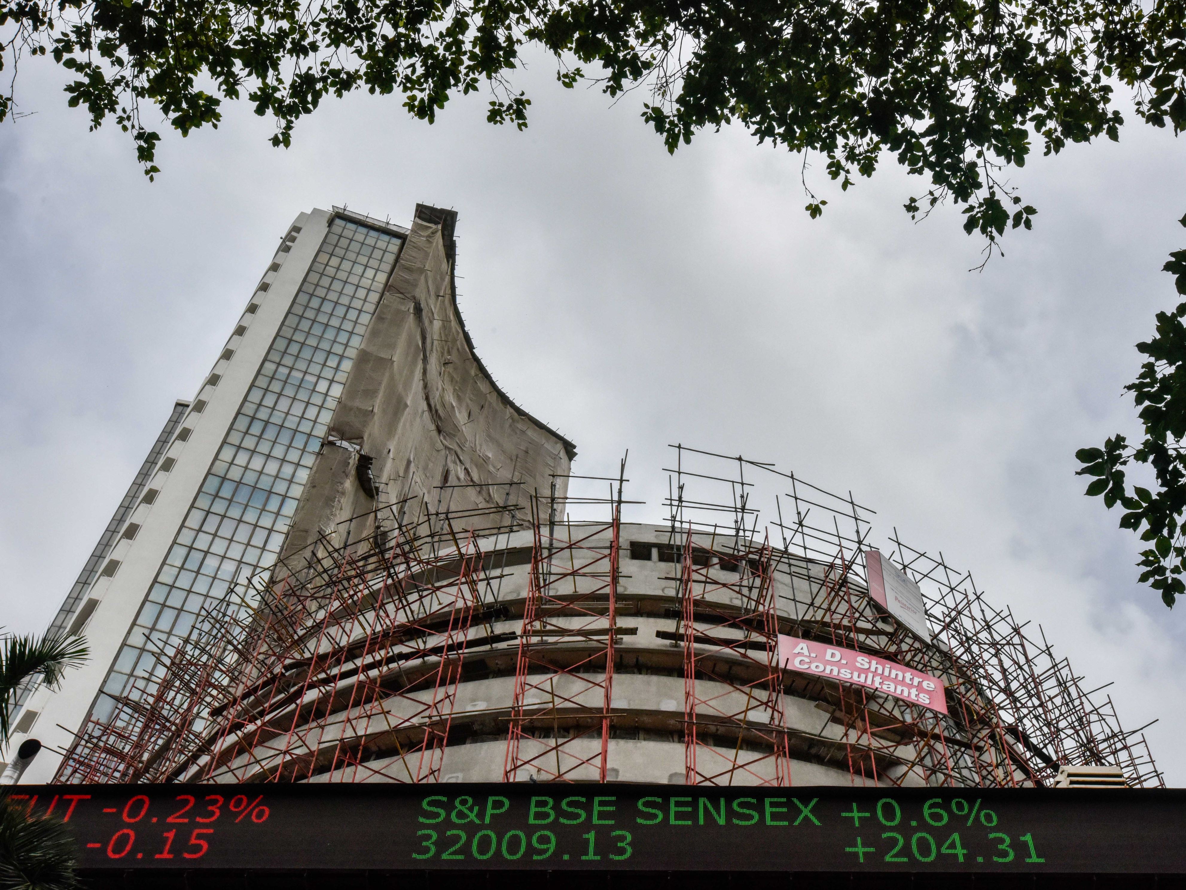 July closing: Sensex rises points;