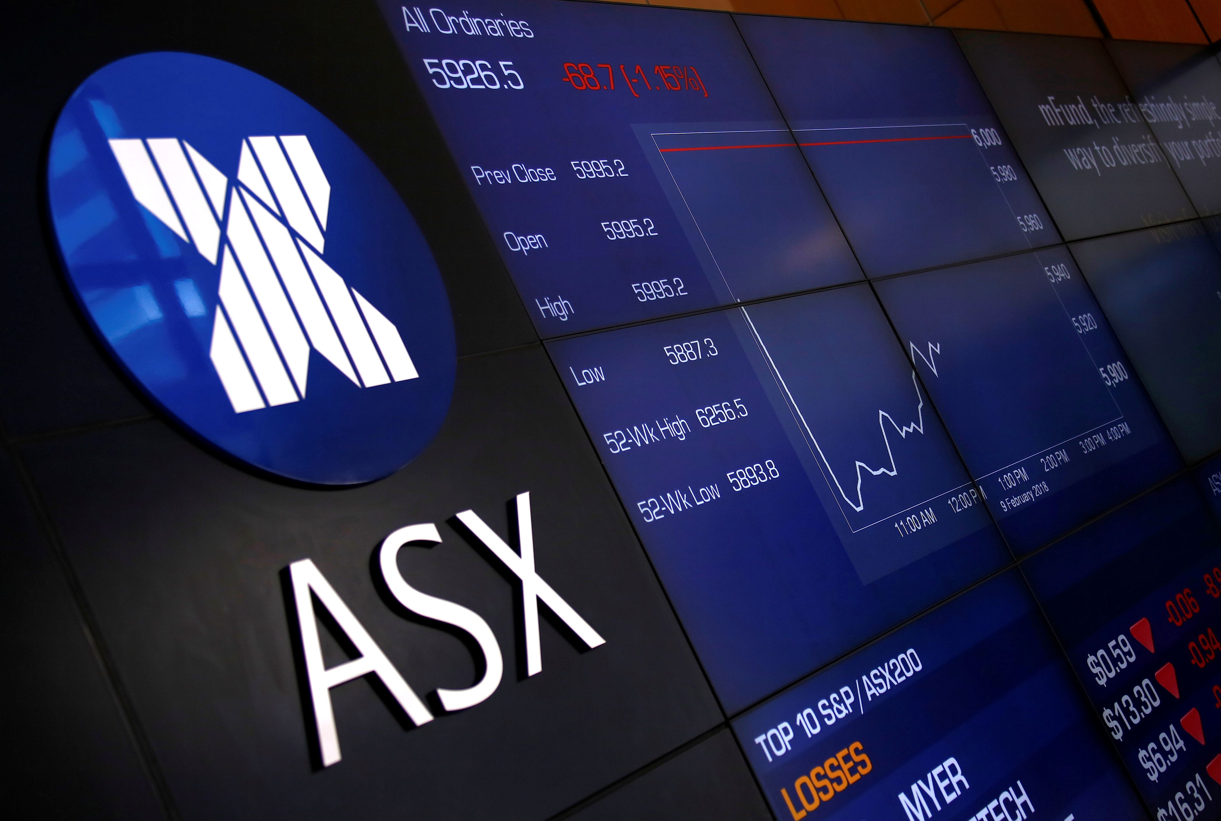 A board displaying stock prices is seen at the Australian Securities Exchange (ASX) in Sydney, Australia, February 9, 2018.   REUTERS/David Gray