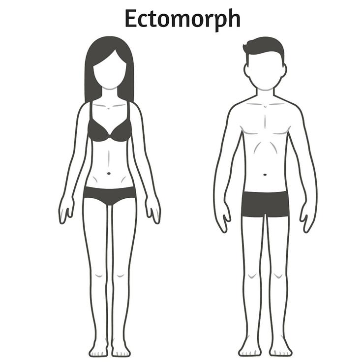 Body type affect weight loss
