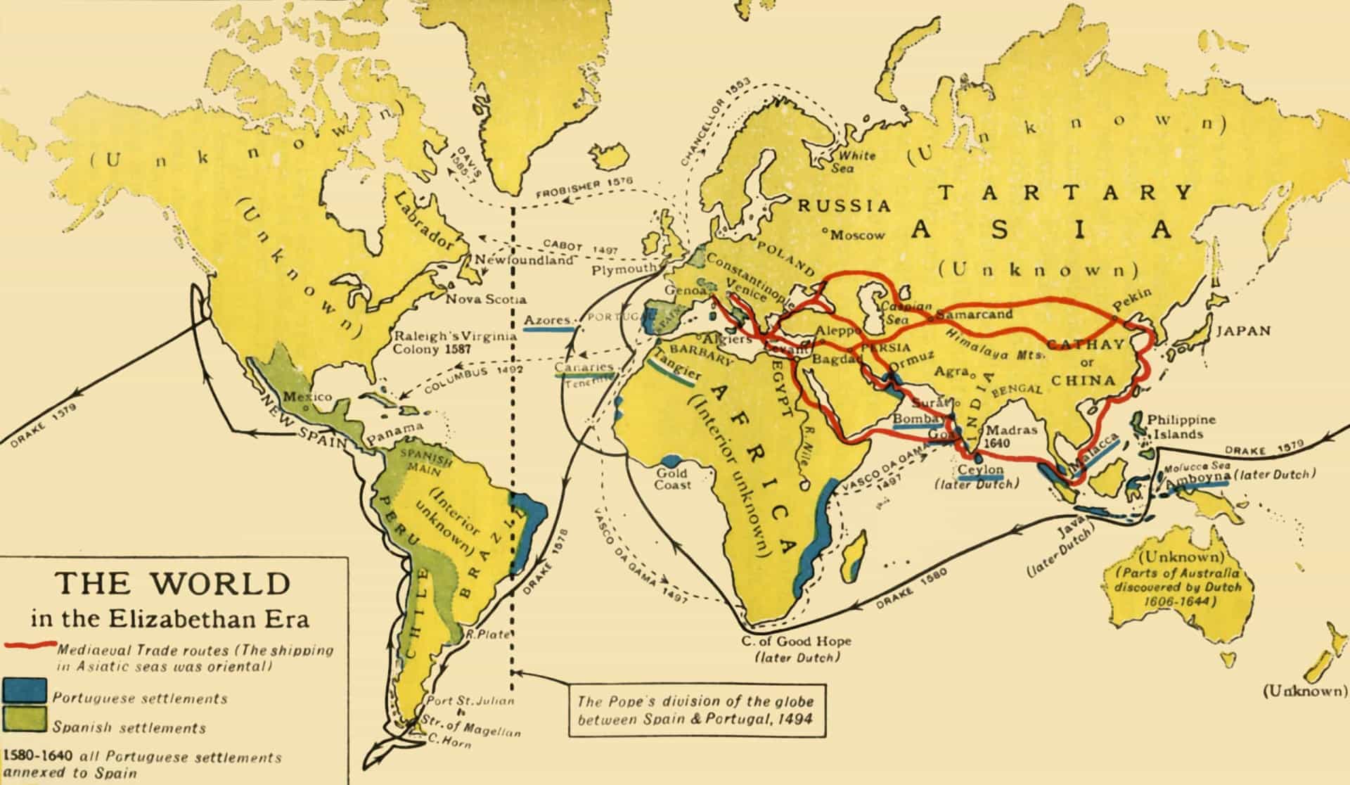 Important historical events that changed the world forever