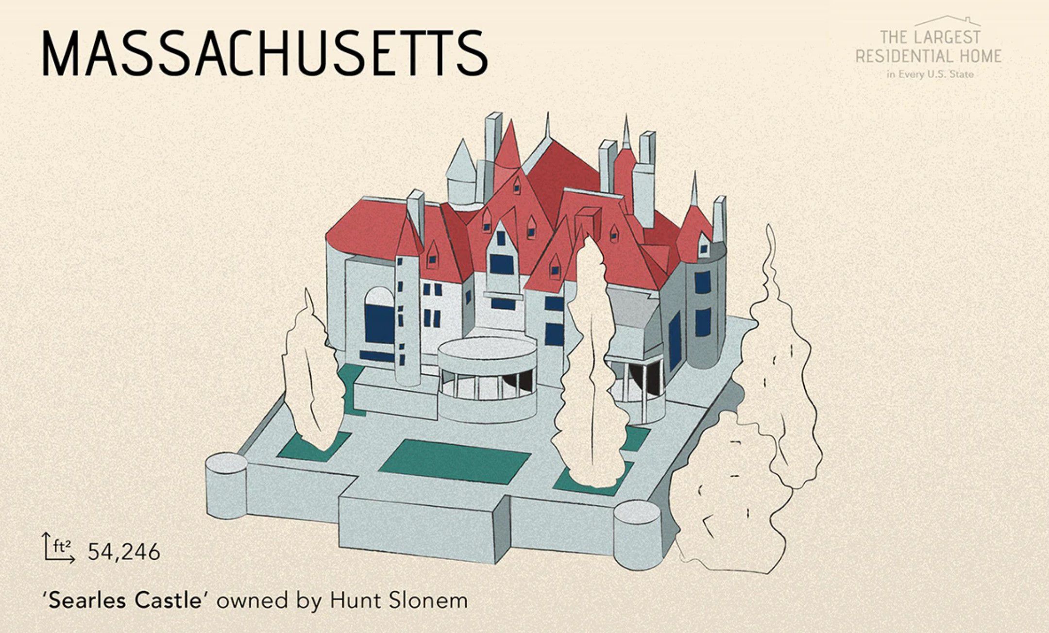 The Biggest Mansion in Every State