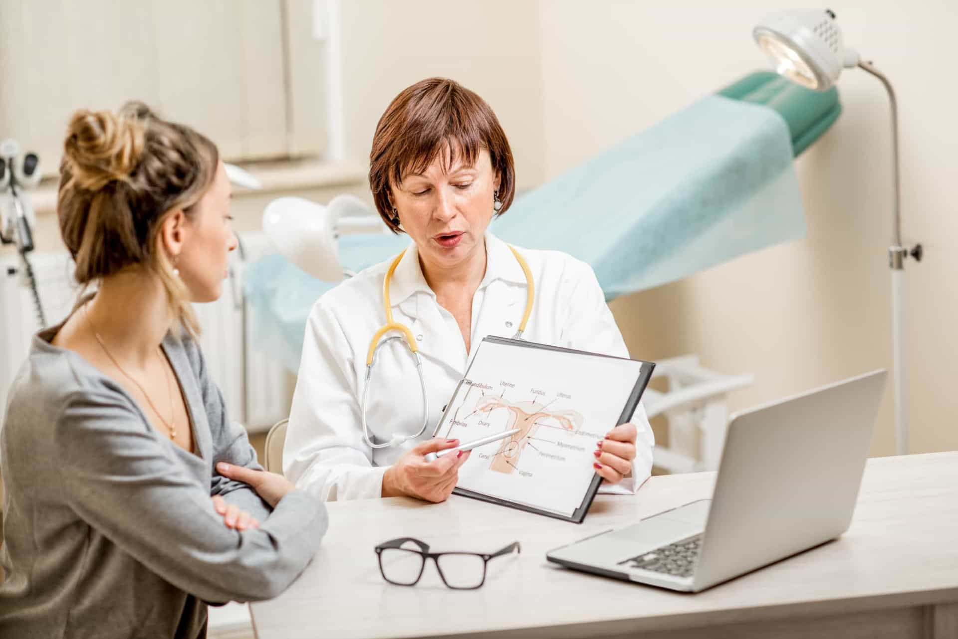 What Are The Gynecological Cancers, And How Can You Reduce Your Risk?