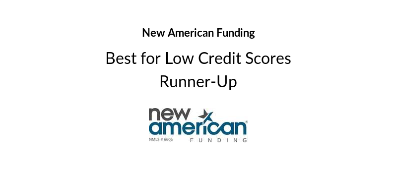 9 Best VA Loan Lenders Of April 2024