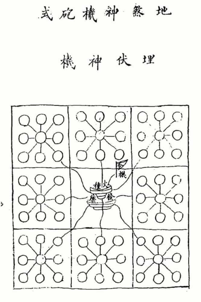 The complex history of land mines