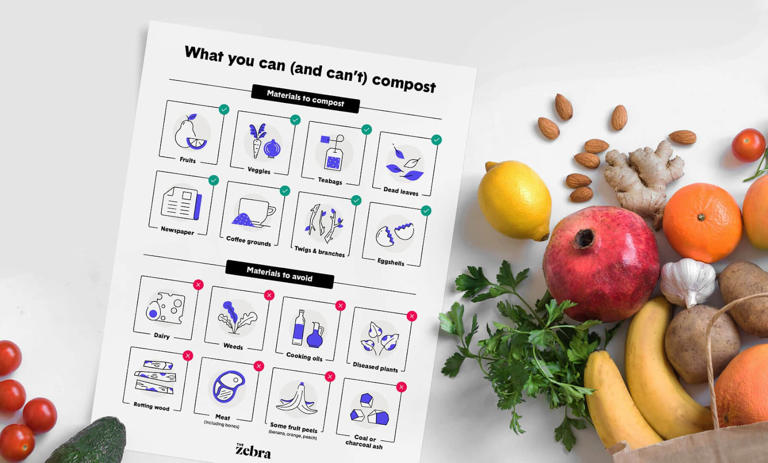 How to Compost at Home + a Printable Compost List to Make it Super Easy!