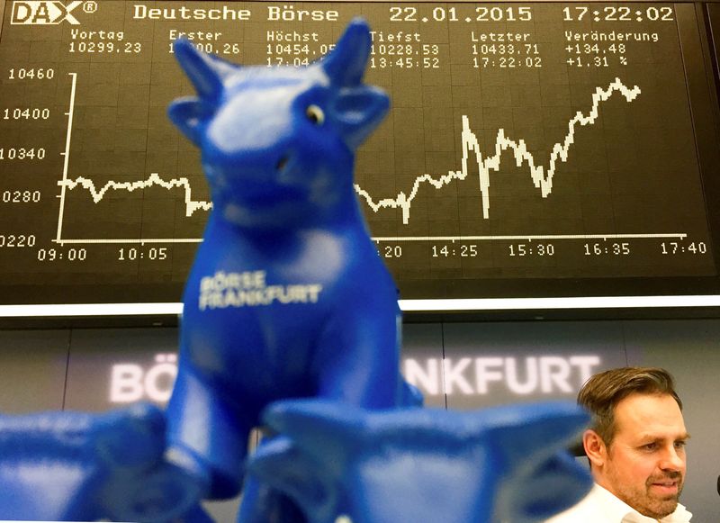 European Stocks Rise Ahead Of Key Manufacturing PMI Data