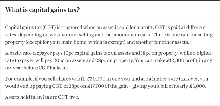 What is capital gains tax?