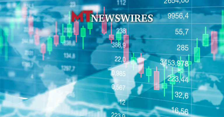 Kriptokurs yang Teratas Naik Secara Umum; Bitcoin Turun