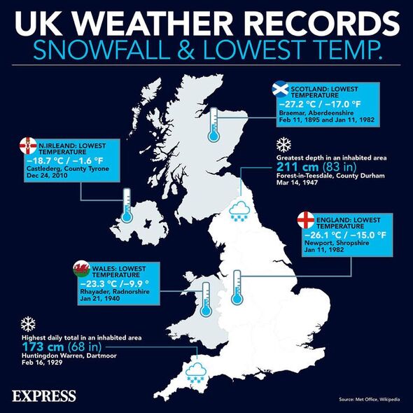 UK weather forecast: Arctic deep freeze to last nearly two weeks as snow smothers nation