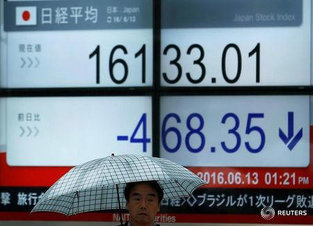 citi flags risk of near-term correction in japanese equities