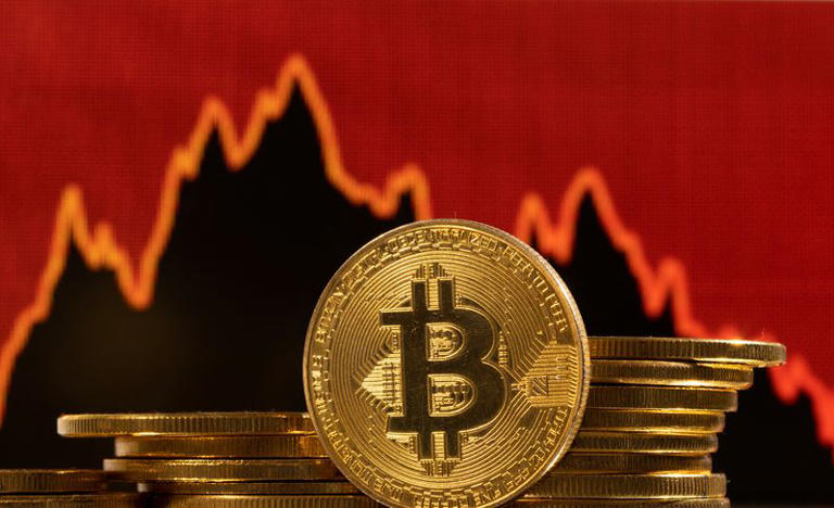 Bitcoin price today BTC rallies on dovish Fed Powell