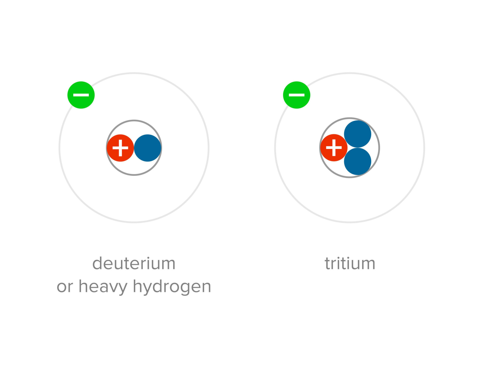 Unlocking nuclear fusion: The game-changing energy revolution