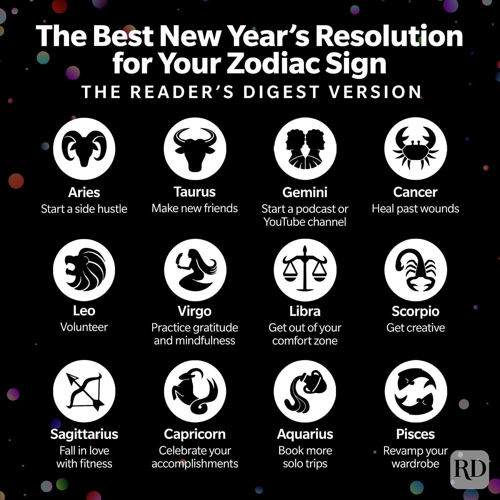 The Best New Year’s Resolution for You in 2023, According to Your