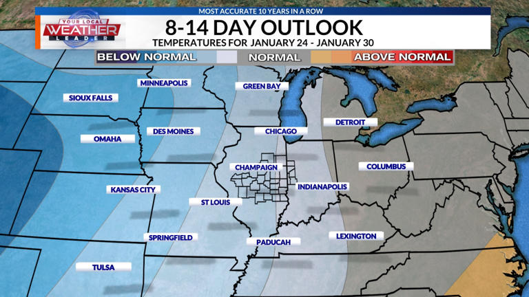 Weather now: Windy, dusty, and stormy for Tuesday