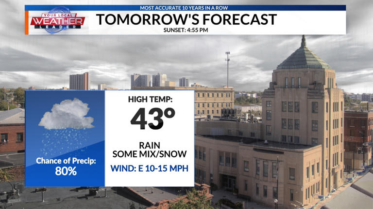 WEATHER NOW: Snow returns Friday with slightly warmer temperatures for ...