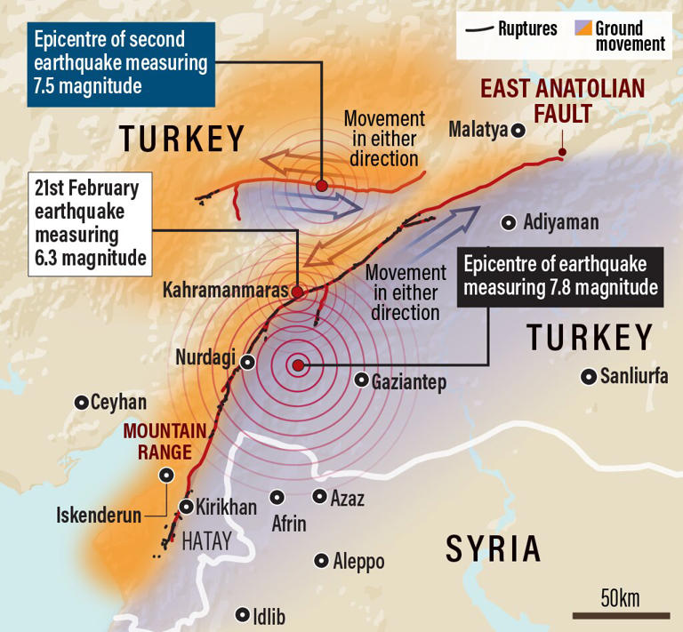 Turkey earthquake one year on: Satellite images show cracks across ...